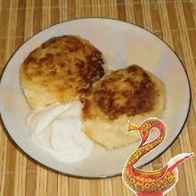 Сырники пышные рецепт с фото