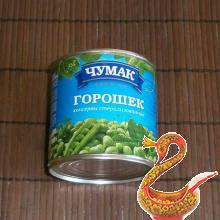 Как приготовить винегрет